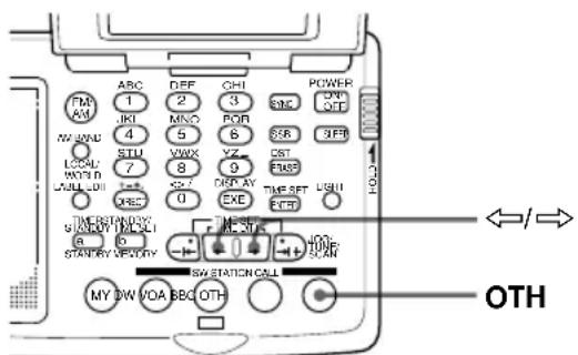 SONY ICFSW07 - Vihje - 1