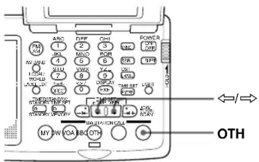 SONY ICFSW07 - Tip - 1