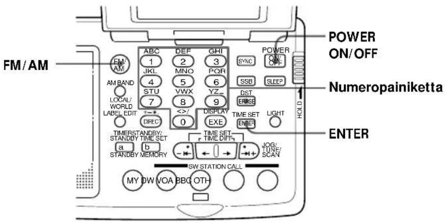 SONY ICFSW07 - Pikavalinta - 1