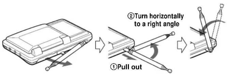 SONY ICFSW07 - Extending the antenna - 1