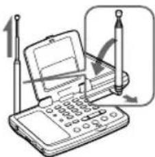 SONY ICFSW07 - SW reception - 3