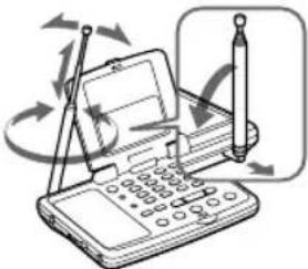SONY ICFSW07 - SW-modtagelse - 1