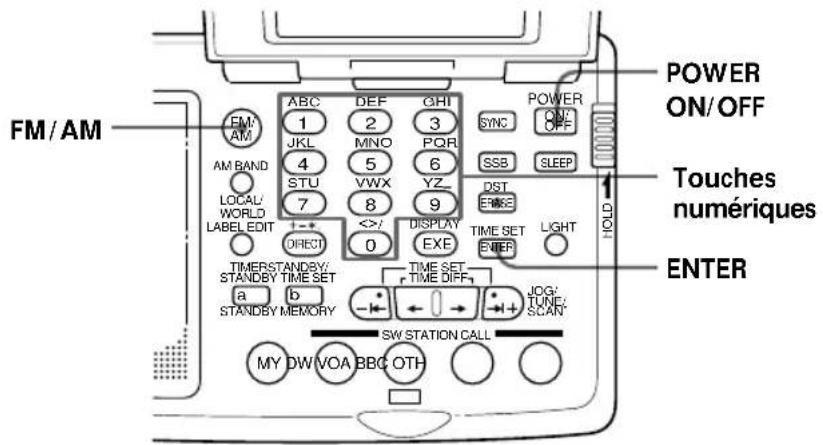 SONY ICFSW07 - Différents modes de réception (suite) Syntonisation des stations présélectionnées - 1