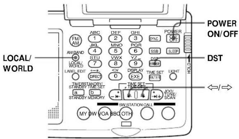 SONY ICFSW07 - Búsqueda de la hora en otras zonas del mundo - 1