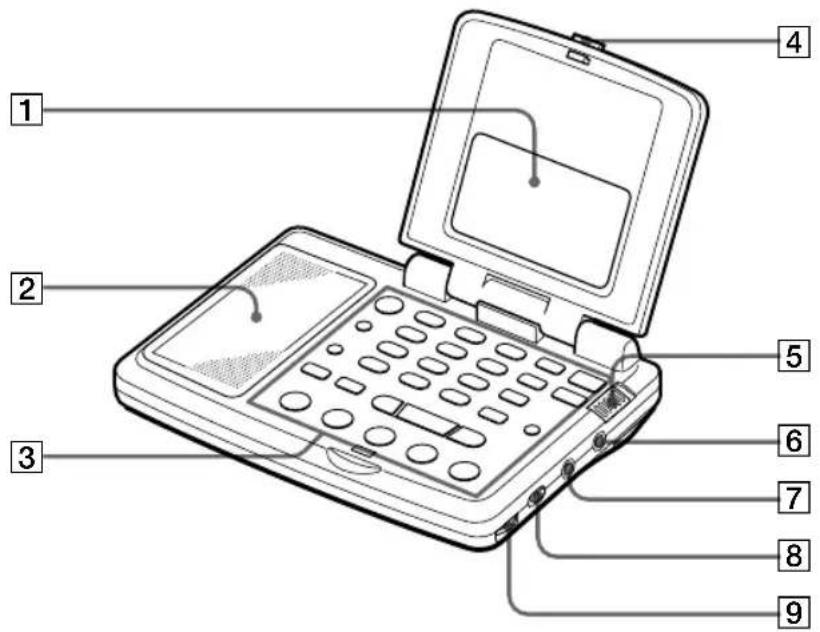 SONY ICFSW07 - Front - 1