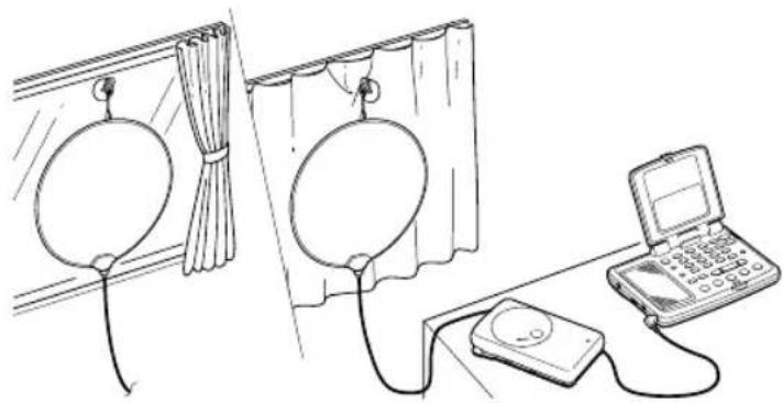 SONY ICFSW07 - Using the supplied external antenna - 1