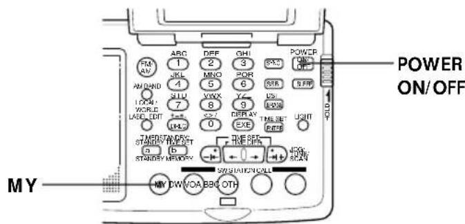 SONY ICFSW07 - Tuning in to a MY-Memory station - 1