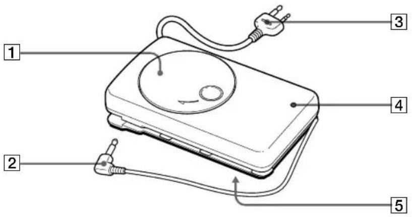 SONY ICFSW07 - Antenna controller - 1