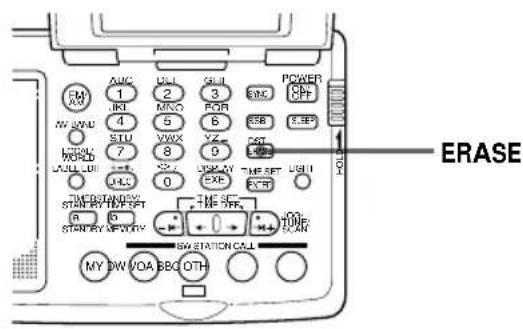 SONY ICFSW07 - Sletning af en forudindstillet station i MY-Memory - 1