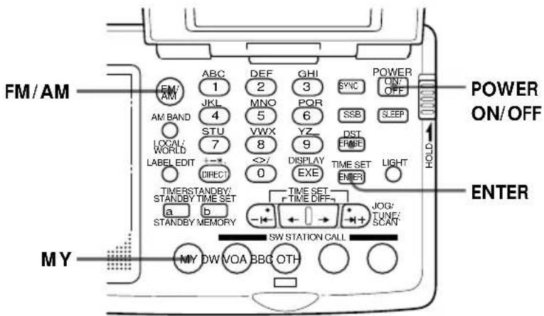 SONY ICFSW07 - MY-muistiviritys - 1