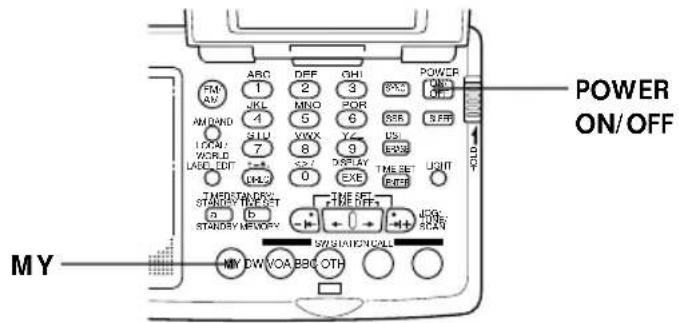 SONY ICFSW07 - Syntonisation d'une station présélectionnée dans la mémoire MY - 1