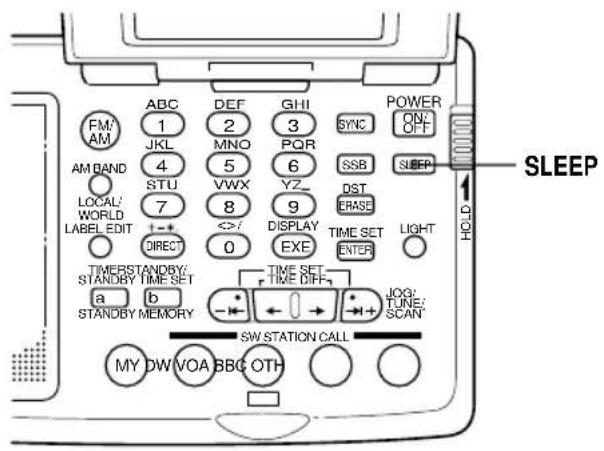 SONY ICFSW07 - Para dormirse escuchando la radio — Temporizador cronodesconectador - 1