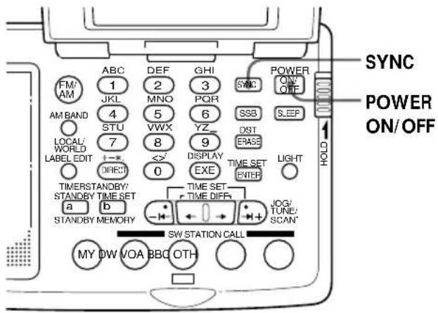 SONY ICFSW07 - AM-lähetysten paras mahdollinen vastaanotto - 1