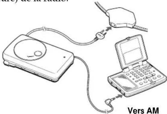 SONY ICFSW07 - Installation - 2