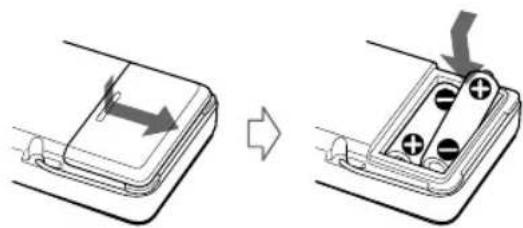SONY ICFSW07 - Using the supplied external antenna - 2
