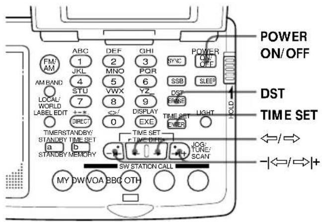 SONY ICFSW07 - Setting the Local Time - 1
