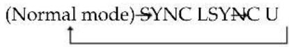 SONY ICFSW07 - Adjusting for optimum AM reception —Synchronous detection - 2