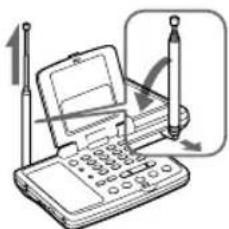SONY ICFSW07 - Conseils - 2