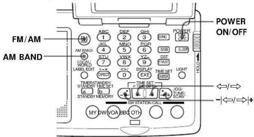 SONY ICFSW07 - Syntonisation manuelle - 1