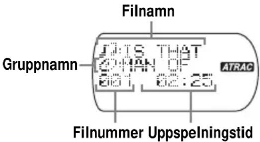 SONY DNE711 - När du spelar upp ATRAC3plus/ ATRAC3-filer - 1