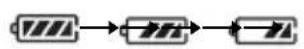 SONY DNE711 - Pour vérifier l'autonomie des piles - 1