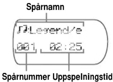 SONY DNE711 - När du spelar upp ljud-CD med CD-text - 1