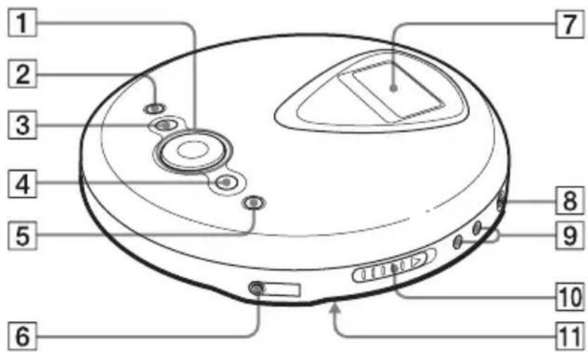 SONY DNE301SR - Leitor de CD - 1