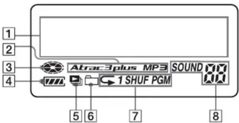 SONY DNE301SR - Visor - 1