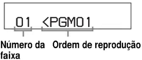 SONY DNE301SR - [CD de audio] - 1