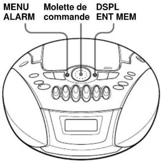 SONY CFDE77L - Réglage de l'horloge - 1