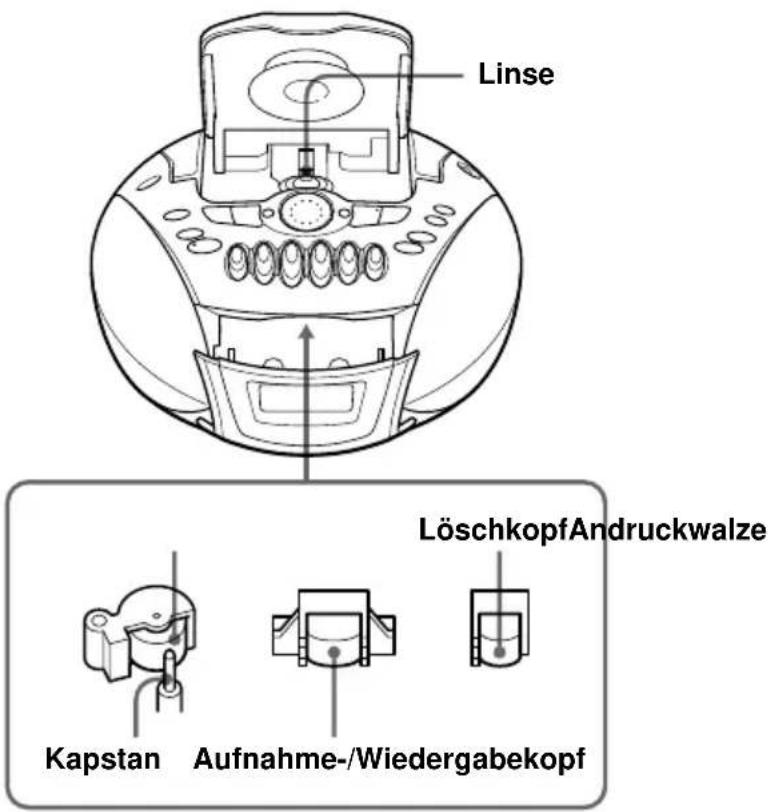 SONY CFDE77L - Reinigen der Tonköffe und des Bandpfads - 1