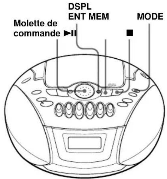 SONY CFDE77L - Création d'un programme personnalisé (lecture programmée) - 1