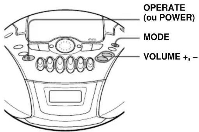 SONY CFDE77L - Écouter la radio - 3
