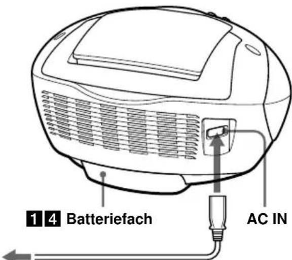 SONY CFDE77L - Auswahlen der Stromquellen - 1