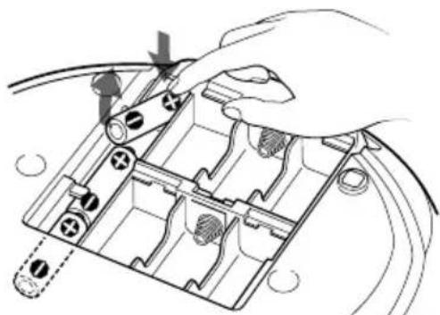 SONY CFDE77L - Austauschen der Batterien - 1