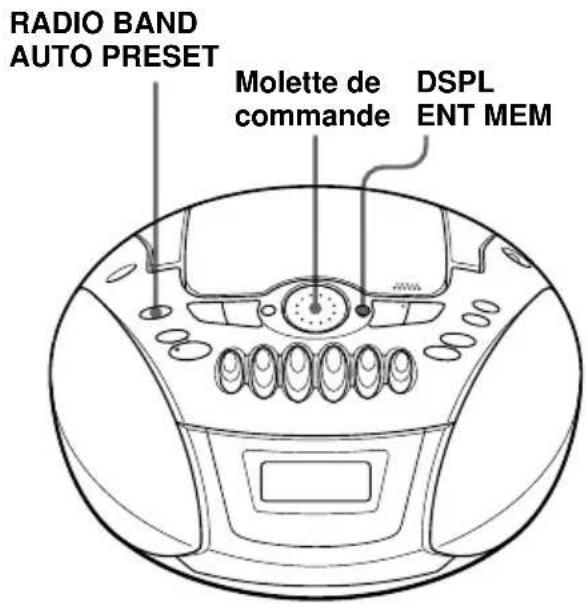 SONY CFDE77L - Présélection des stations de radio - 1