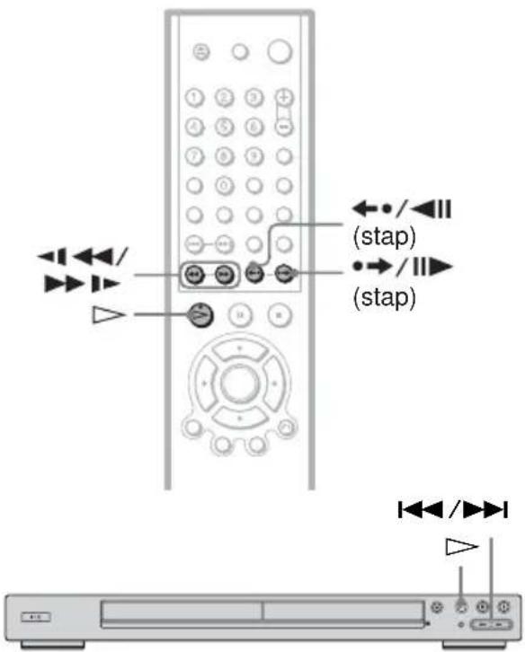 SONY DVPNS360 - Zoekenaar een bepaald punct op een disc (Search, Scan, Slow-motion Play, Freeze Frame) - 1