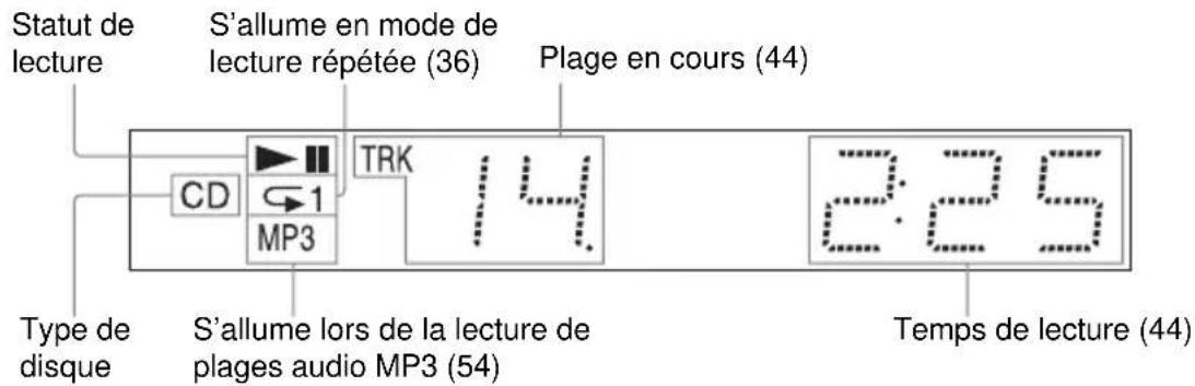 SONY DVPNS360 - Pendant la lecture d'un CD, d'un DATA CD (audio MP3) ou d'un CD VIDEO (sans PBC) - 1