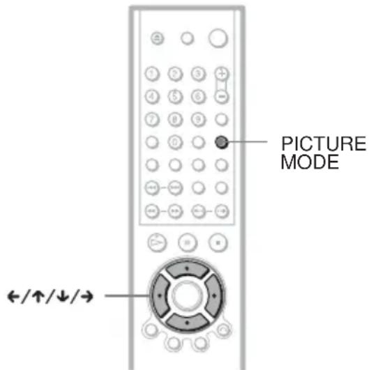 SONY DVPNS360 - Einstellen des Wiedergabebildes - 1