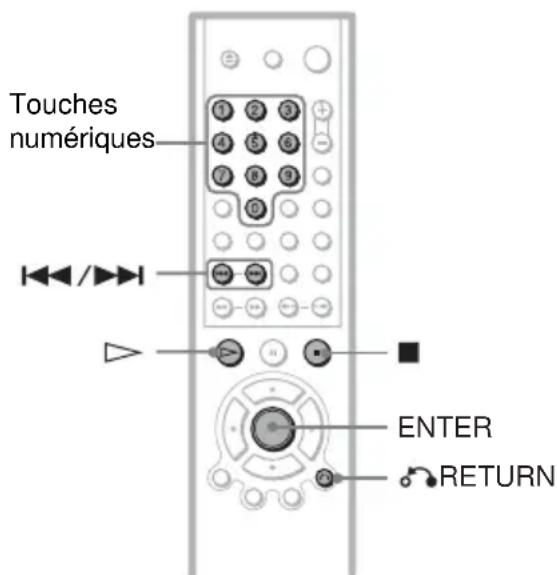 SONY DVPNS360 - Lecture de CD VIDEO dotés de fonctions PBC - 1