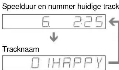 SONY DVPNS360 - Bij het afspelen van een DATA CD (MP3 audio) - 1