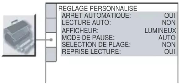 SONY DVPNS360 - (REGLAGE PERSONNALISE) - 1