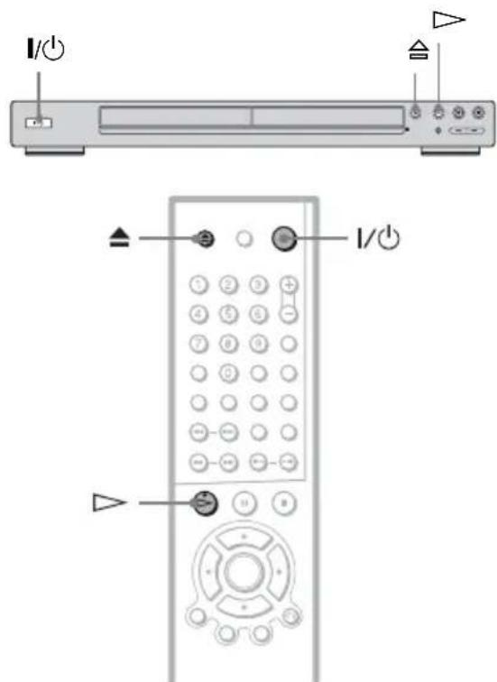 SONY DVPNS360 - DVD-V DVD-RW VCD CD DATA CD - 1