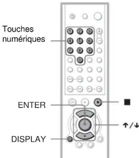SONY DVPNS360 - Verrouillage parental personnelé DVD-V VCD CD - 1