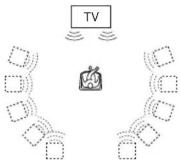 SONY DVPNS360 - TVS LARGE - 1