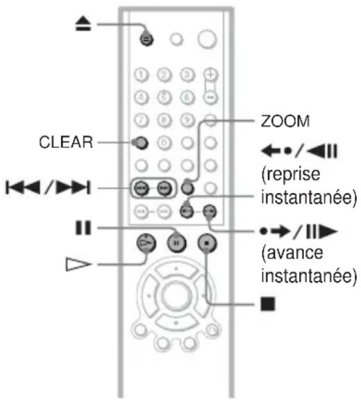 SONY DVPNS360 - Fonctions complémentaires - 1
