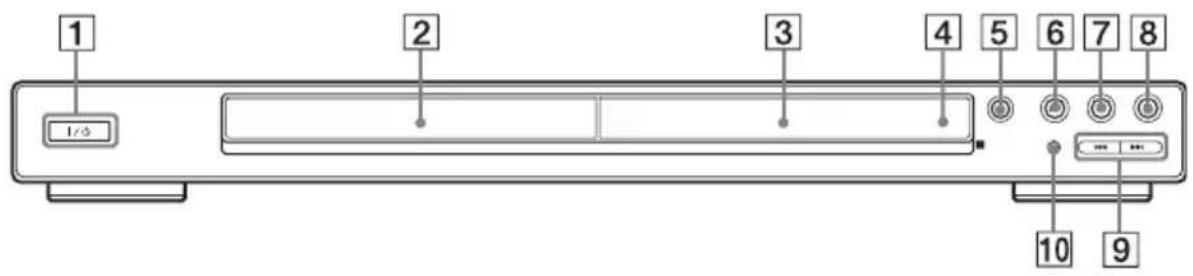 SONY DVPNS360 - DVP-NS585P/NS590P - 1