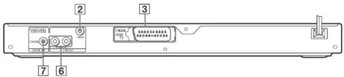 SONY DVPNS360 - DVP-NS355/NS360 - 1