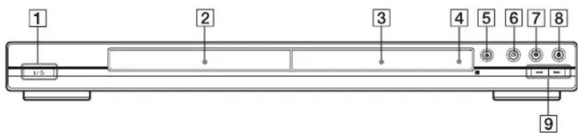 SONY DVPNS360 - DVP-NS355/NS360 - 1