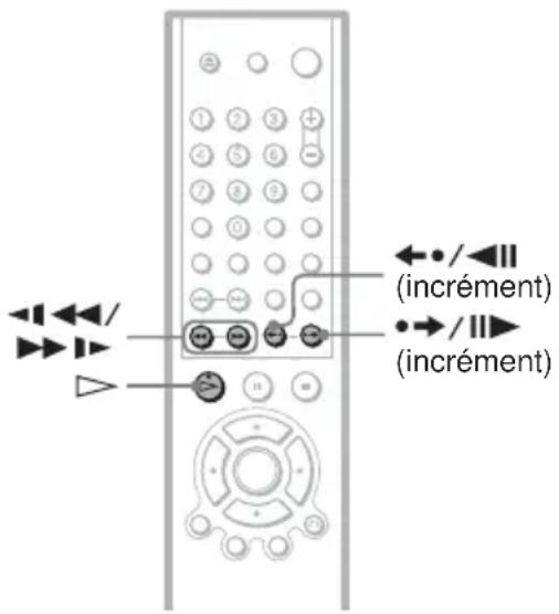 SONY DVPNS360 - Recherche d'un point spécifique sur le disque - 1